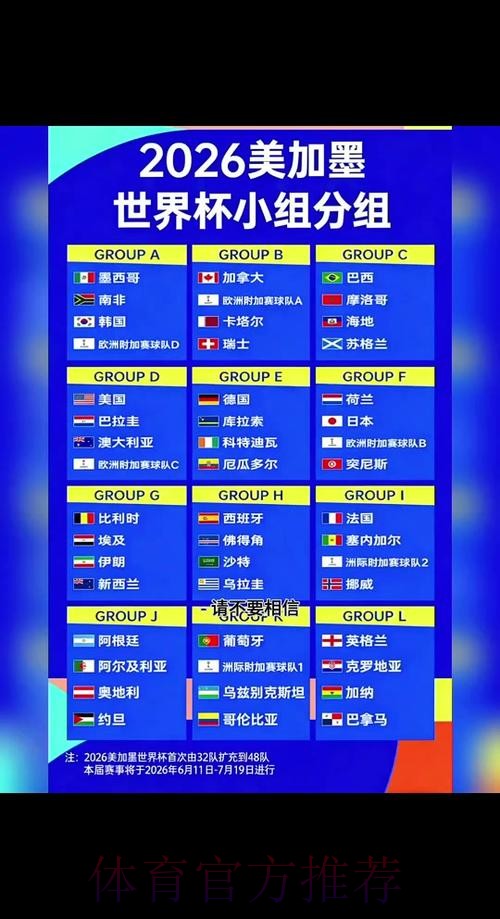2026世界杯比赛时间最新完整安排免费观看 2026世界杯比赛时间最新完整安排免费观看