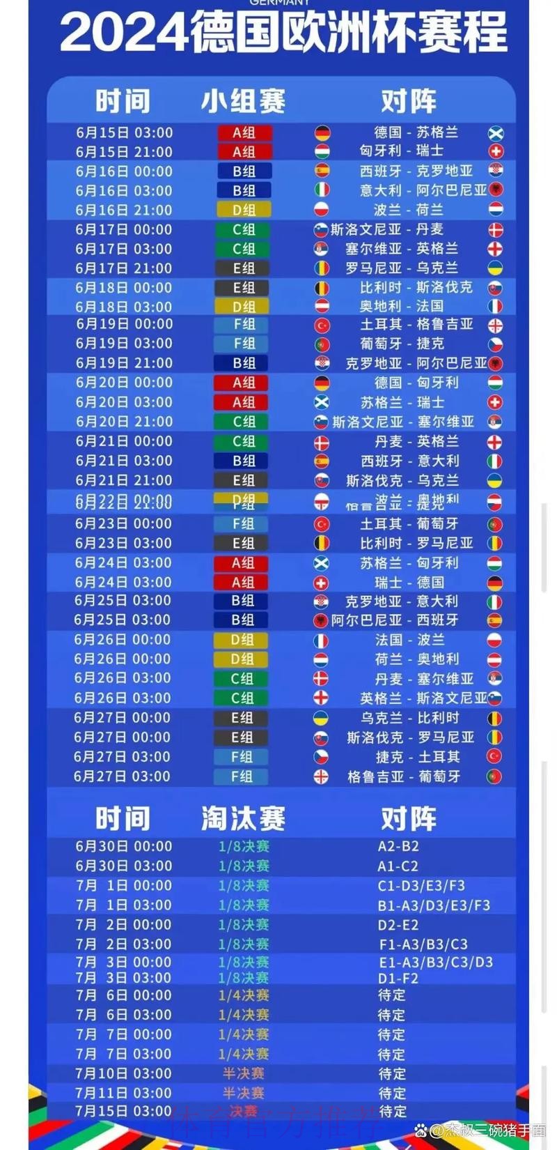 2026世界杯比赛时间最新全程直播免费观看