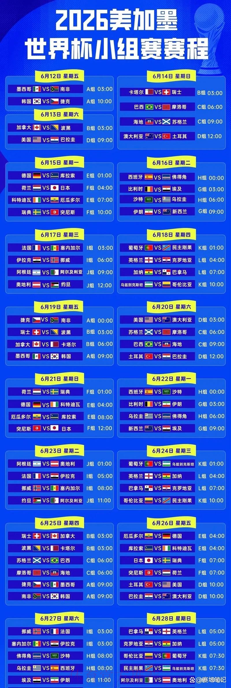 2026世界杯赛程智能预测分析